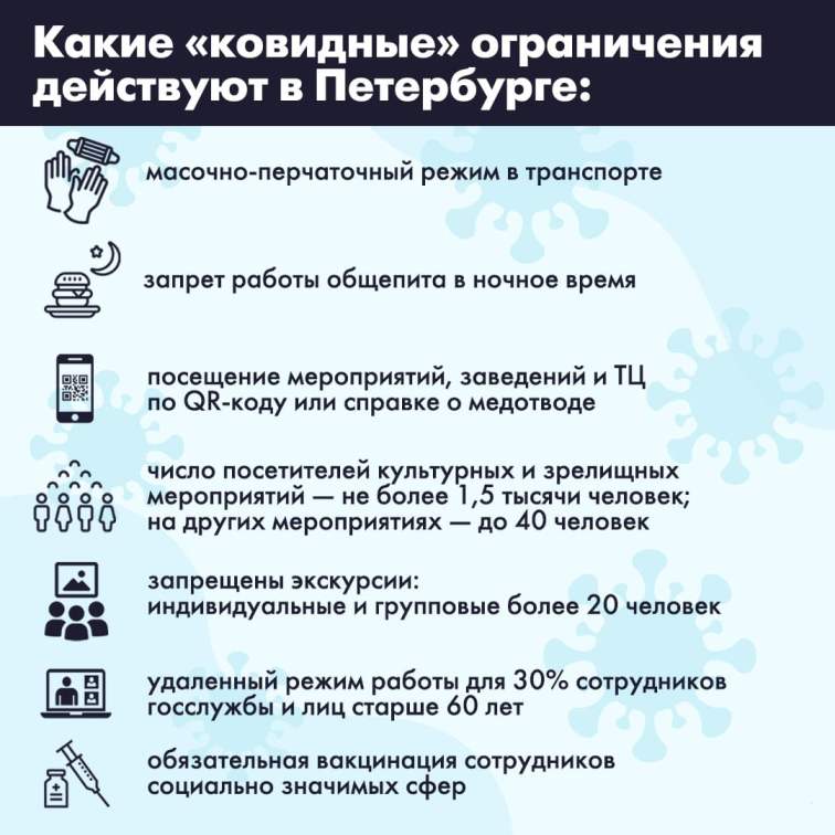 Какие ограничения будут с 8 ноября 2021 в Санкт-Петербурге