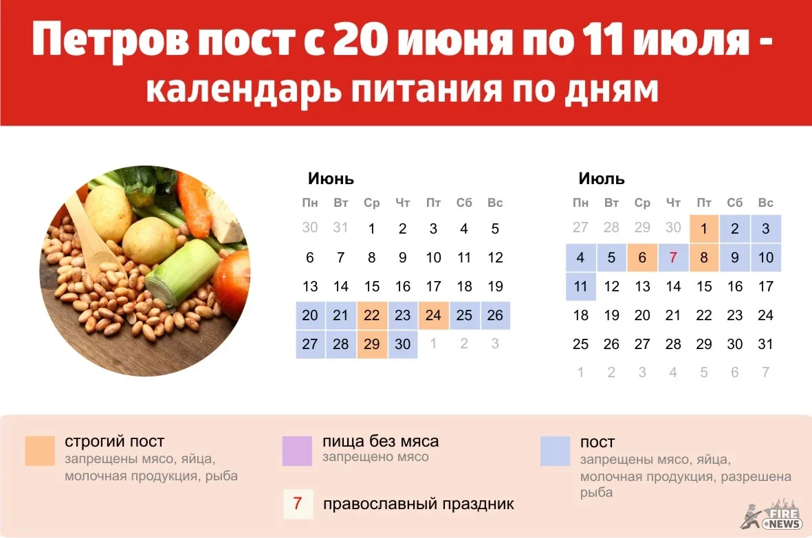 Пост календарь питания по дням