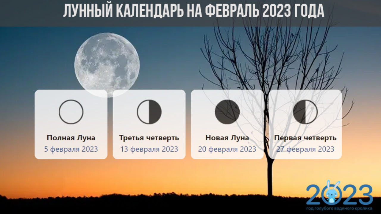 Лунный год начало. Растущая Луна. Лунный календарь на февраль 2023 года. Лунный календарь на 2023 год. Цикл Луны.